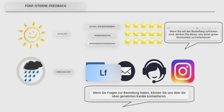 Elektrische Wasserpistole